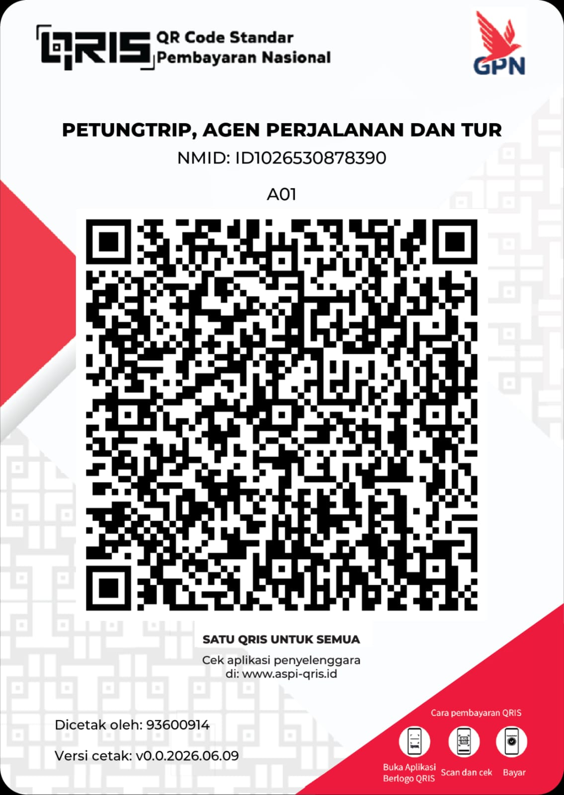 QRIS PETUNGTRIP